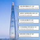 롯데월드몰 이미지