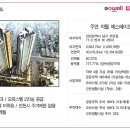 주안마트