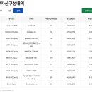 빌리어네어알