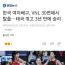 한국 여자배구, VNL 30연패서 탈출…태국 꺾고 3년 만에 승리 이미지