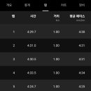 시민체육광장