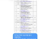리오인터내셔날 | Wedding Day#3. 본식 영상촬영 진행 후기(feat. 벨리오그라피)