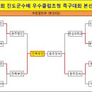 ●→ 제12회 진도군수배 우수클럽초청 족구대회 결과(1,2일차) 이미지