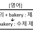 영어와 Craft 이미지