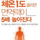 편백효소방 이미지