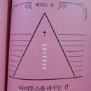 하비투스(Habitus) 이미지