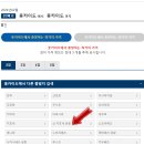 신치토세공항에서 노보리베츠 온천 도난버스 예약, 탑승후기