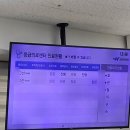 CU 강대병원점 | 강대병원 응급실에서 입원(4일)으로 이어진 후기