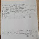 오토오아시스형곡
