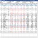 글로벌어스 이미지