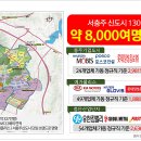 서충주모터스 네이버블로그