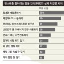 중앙건조기 이미지