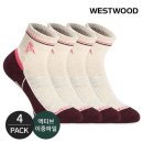 웨스트우드 이미지