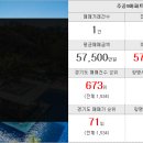 로마부동산공인중개사사무소 이미지