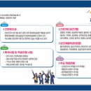 경남간호고등학교 이미지