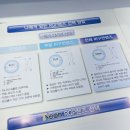 내눈에 안경맞춤 안경원 이미지