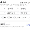 대전문정중학교 이미지