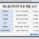 스노우게임즈 이미지