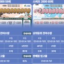 마산회원구 ⓒ-33 이미지