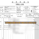 상우건축사사무소 - 구로구 구로중앙로 207 | 상우건축사사무소