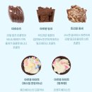 봉봉 | 노티드 화이트데이 봉봉초콜릿 후기, 노티드미니케이크!