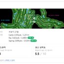 세종캐슬 | [세종특별] 레이캐슬 cc (캐슬코스, 세종코스) 라운드 후기~!!