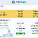 구미시 실거래 푸르지오캐슬A단지 3억 힐스테이트송정1단지 2.91억 문성경남아너스빌 2.62억 강변뉴타운효성해링턴플레이스 2.5억 구 이미지