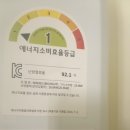 경동성남동부