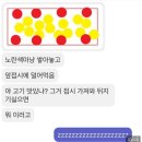 별후가온 | 결혼 준비 | 더베뉴지 시식 후기: 메뉴별 평가부터 사전 시식 예약 꿀팁까지!