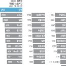 - 10.08 : 누가 왜 사교육을 받는가, 2011 OECD교육지표, 더 놀자 더 쉬자 등 이미지