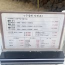 천생산길 네이버블로그