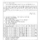 ICHEON91 이미지