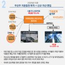 GS25광교아울렛 | 미래에셋맵스리츠 분석 (롯데몰 광교점)