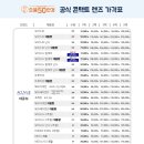 으뜸50안경 수원역점 네이버블로그