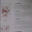도서출판 예원 - 서구 | 도서출판 예원
