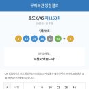 복권당첨 이미지