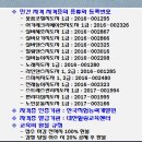 힐링스텝 라인댄스 이미지