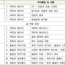 노원-현장-1010 이미지