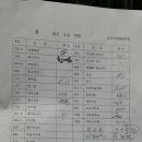 삼희빌딩 이미지