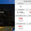 파주법원공인중개사사무소 이미지