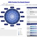 7310 | 분당두피관리 웰킨두피탈모센터 분당야탑점 방문후기