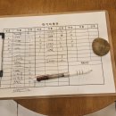 안경진정성 전주혁신도시점 | [전주맛집]혁신도시 수제돈까스.커리 찐맛집 커리우드 다녀온 솔직후기