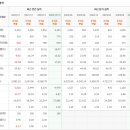 삼성1로 2길 이미지