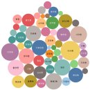 명곡동731 이미지