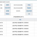 장흥면행정복지센터 이미지