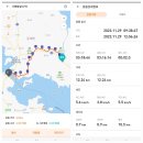 송정농기계 | 서해랑길5구간