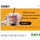 중앙식육점 - 서구 천변좌로 262 | 중앙식육점