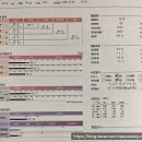 스타파워점프 점핑다이어트