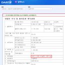 (주)알파녹스 이미지