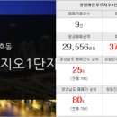 마린스마일부동산공인중개사사무소 이미지